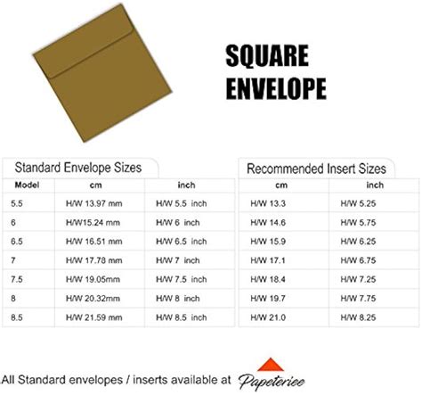 Image result for Standard Envelope Sizes Chart