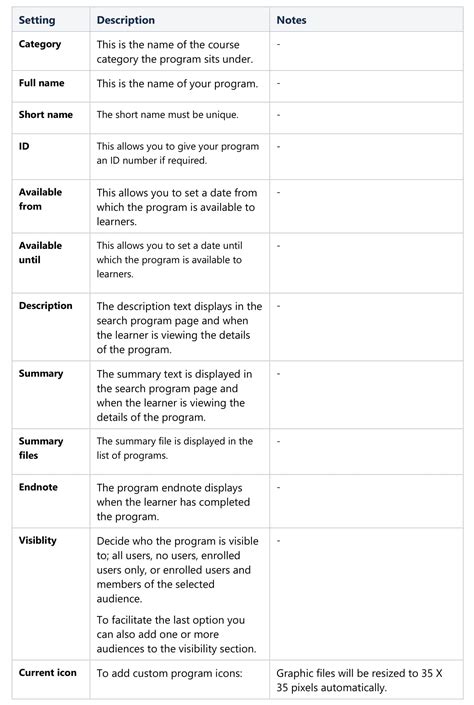 Managing Learning Programs 的图像结果