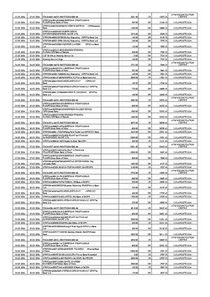 GEN Y WAC Sample Solution - Written Analysis: Gen Y in the Workforce ...