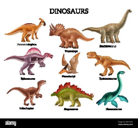 Pictures Of Real Dinosaurs - species of dinosaurs