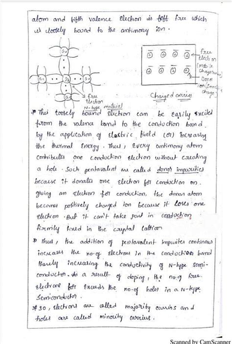 Semiconductor : Short Notes. - MBBS PDF Download