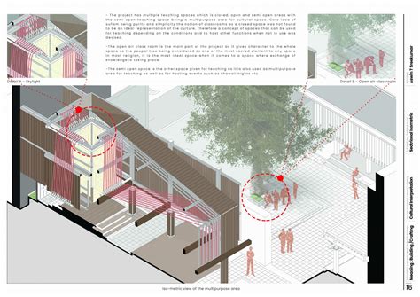 Meaing:Building\Crafting | CEPT - Portfolio