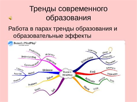 Современные тренды в образовании