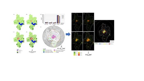 Examining Land Use/Land Cover Change and the Summertime Surface Urban ...