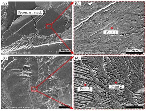 Study on Laser Overlap Welding of Titanium/Aluminum Dissimilar Metals ...