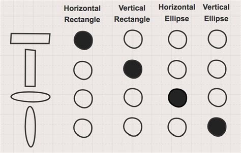 Image result for Distributed Picture for Draw