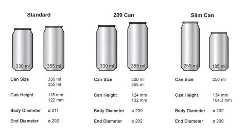 Tin Can Dimensions In Cm at Timothy Samons blog