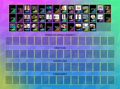 Image result for Classifying Common Words