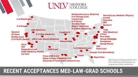 University Honors | Honors College | University of Nevada, Las Vegas