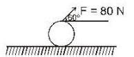A constant tangential force facts at the top of a solid sphere of mass ...