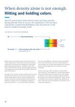 Image result for Prinect Axis Control