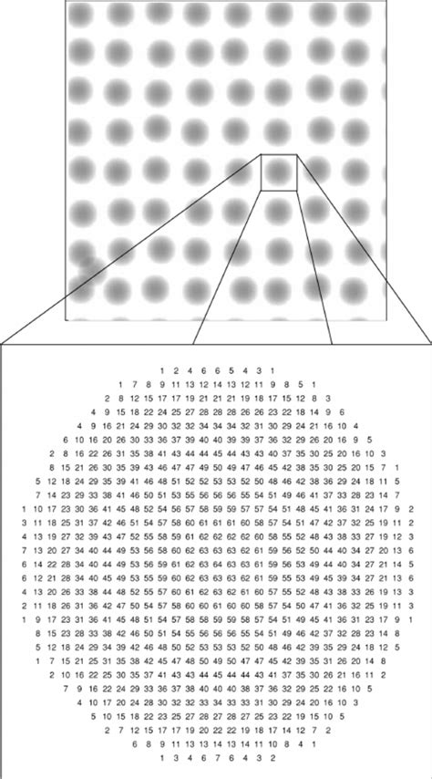 Image result for Graph Drawing Grid High Resolution
