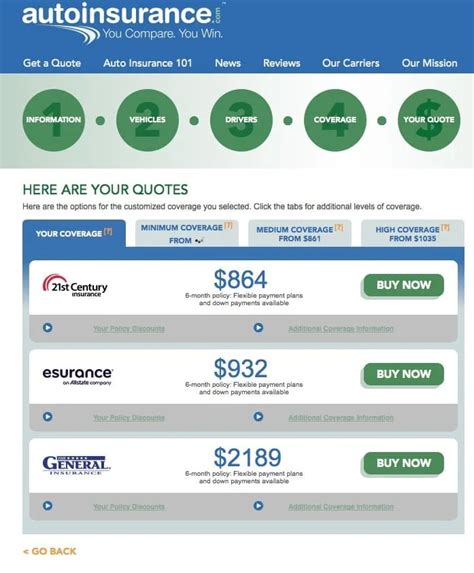 Image result for Auto Insurance Comparison Apps