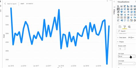 Solved: Power BI Line visual - what are Join Types - Microsoft Fabric ...