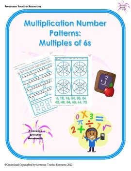 Image result for 6 Digit Multiplication Patterns