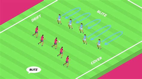 Kids Rugby 的图像结果