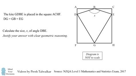 The Impossible Math Problem 的图像结果