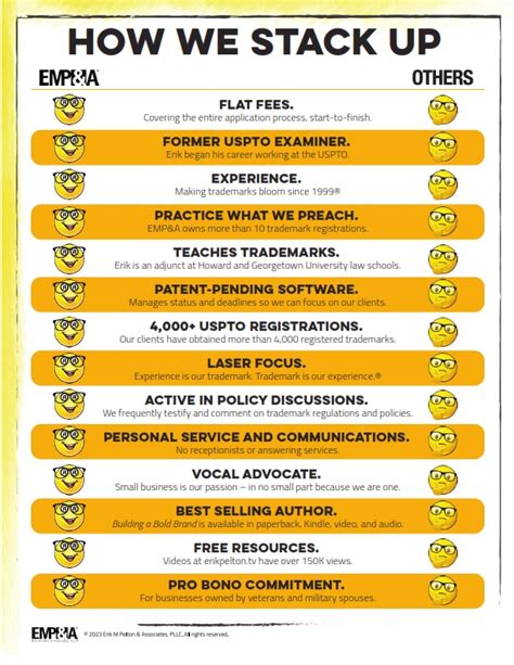 Image result for Engineering Stack Up