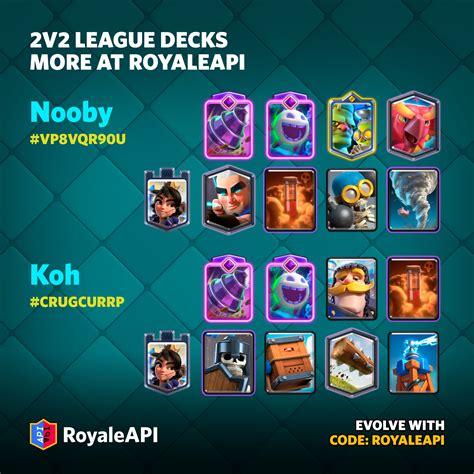Best 2v2 Decks for Clash Royale Team Battles