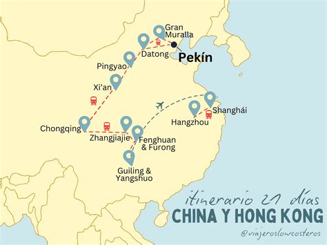 Ruta por【China en 21 días】Por libre | Qué ver día a día