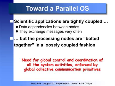 Image result for Parallel Operating System