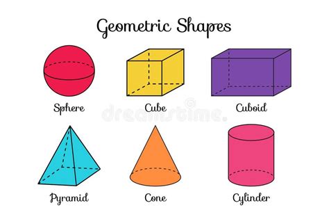 Math 3D Shapes 的图像结果