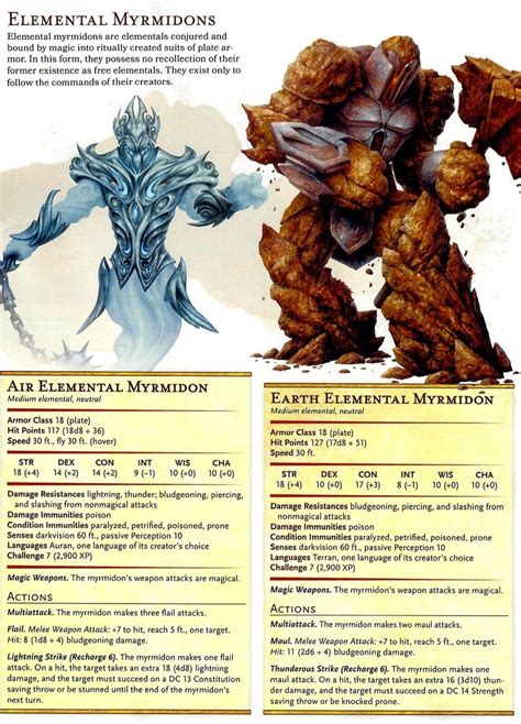 Water Elemental Myrmidon Dnd 5E at Russell Micheal blog