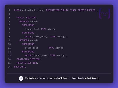 Image result for Atbash Cipher