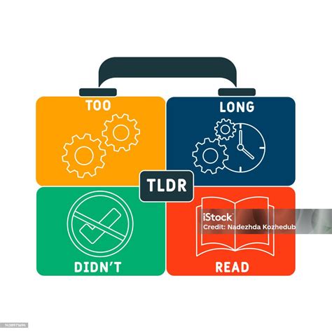 Tldr Too Long Didnt Read Acronym Stock Illustration - Download Image Now - Acronym, Business ...