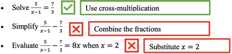 Image result for Cross Multiplication Factorization