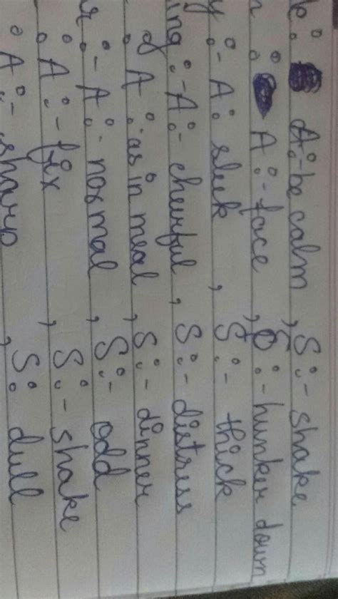 Write the synonyms and antonyms for the words given:- 1. Tremble 2 ...