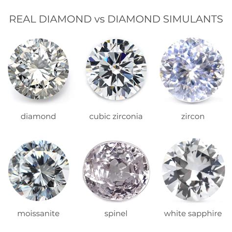 WHAT ARE DIAMOND SIMULANTS? | Diamond, Jewelry knowledge, Fake diamond