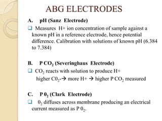 Image result for Clrk Electrode ABG PaO2