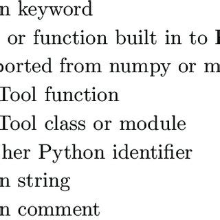 Image result for Color Syntax in Python