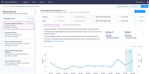 Image result for Alteryx Data Analytics