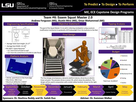 Capstone Design Gallery 2022 | LSU Mechanical & Industrial Engineering