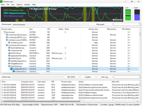 Image result for Process Lasso Taskbar