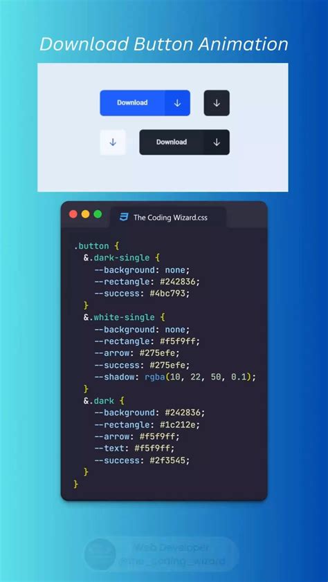 Image result for CSS Transform Property