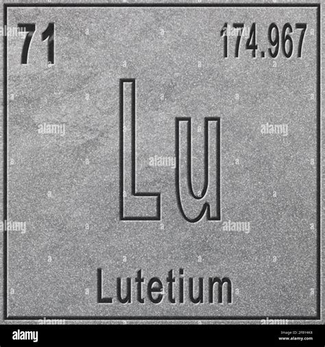 Lutetium Periodic Table