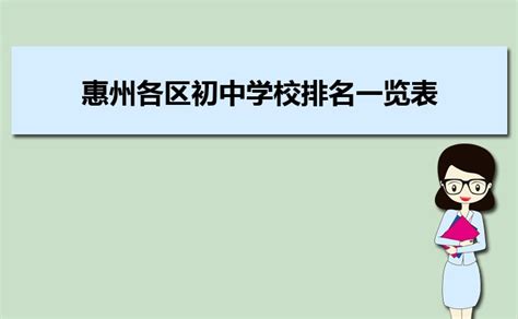 最新！惠城区2020年小学学区划分公布 附详细学区图-惠州权威房产网-惠民之家