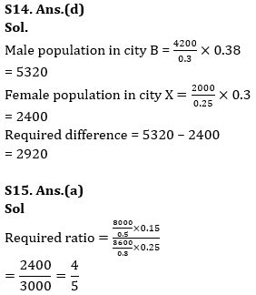 Quantitative Aptitude Quiz For Bank Foundation 2023 -23rd April