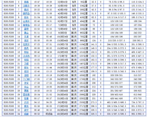 k388座位图,k388火车18车厢座位图 - 伤感说说吧