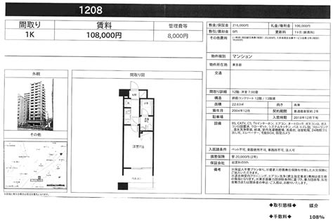 如何看懂日本租屋初期費用？計算初期費用篇 - 部落格