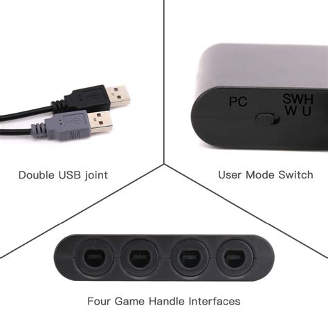 Image result for How to Connect GameCube Adapter to Computer