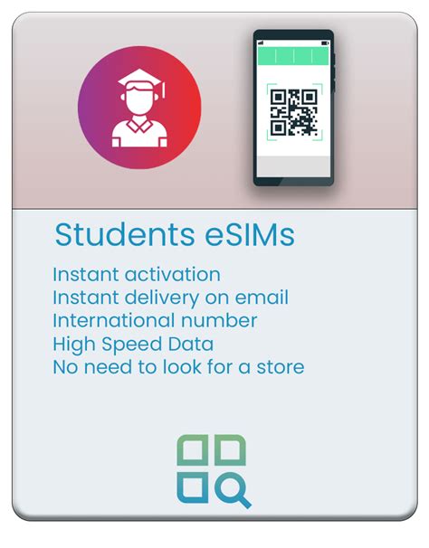 International Sim Card | eSim | Prepaid Roaming Sim Card | Matrix