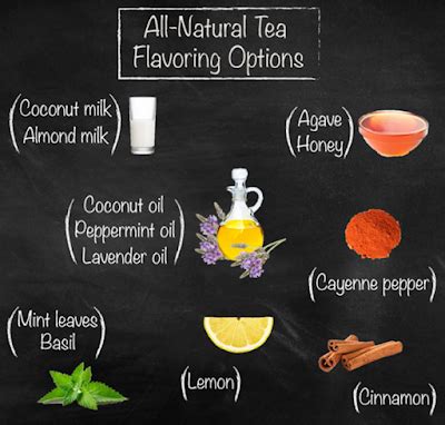 Resultado de imagen de tea flavors and taste