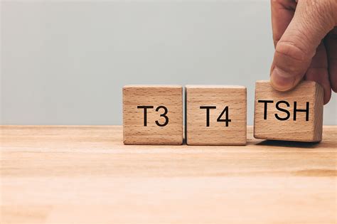 Image result for TSH