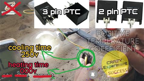 Image result for PTC Colour Coding