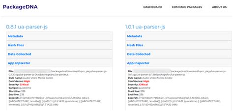 Image result for Facebook JavaScript Testing Library
