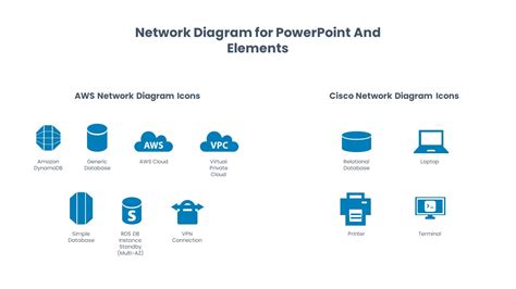 PowerPoint Network Diagram 的图像结果